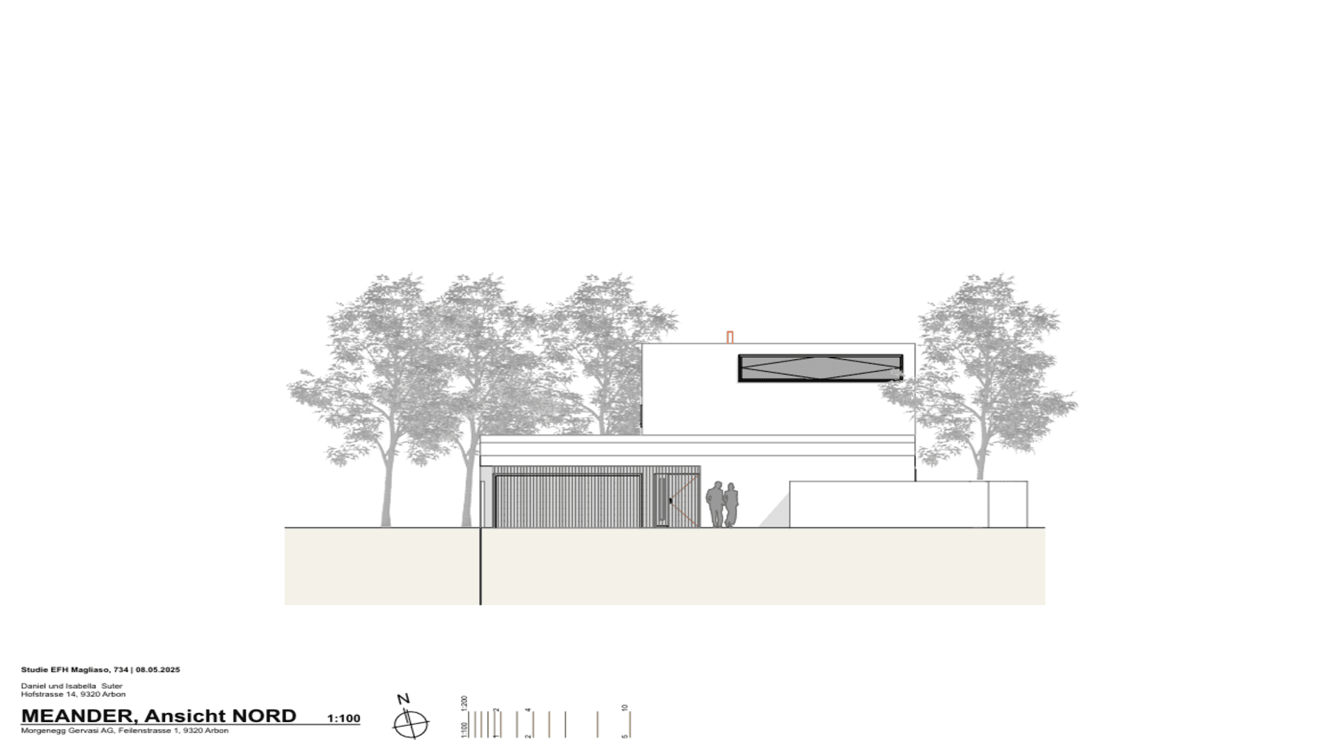 Bildbeschreibung ist nicht verfügbar