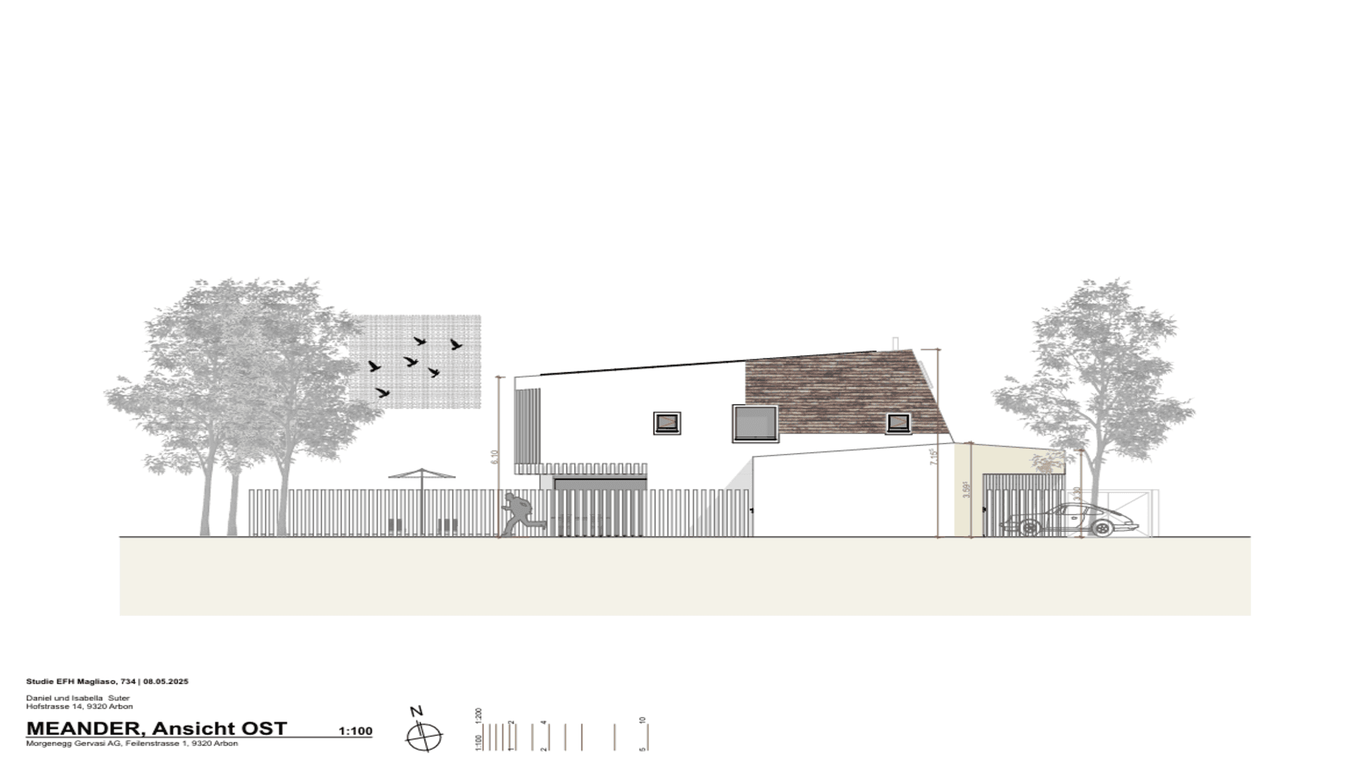 Bildbeschreibung ist nicht verfügbar