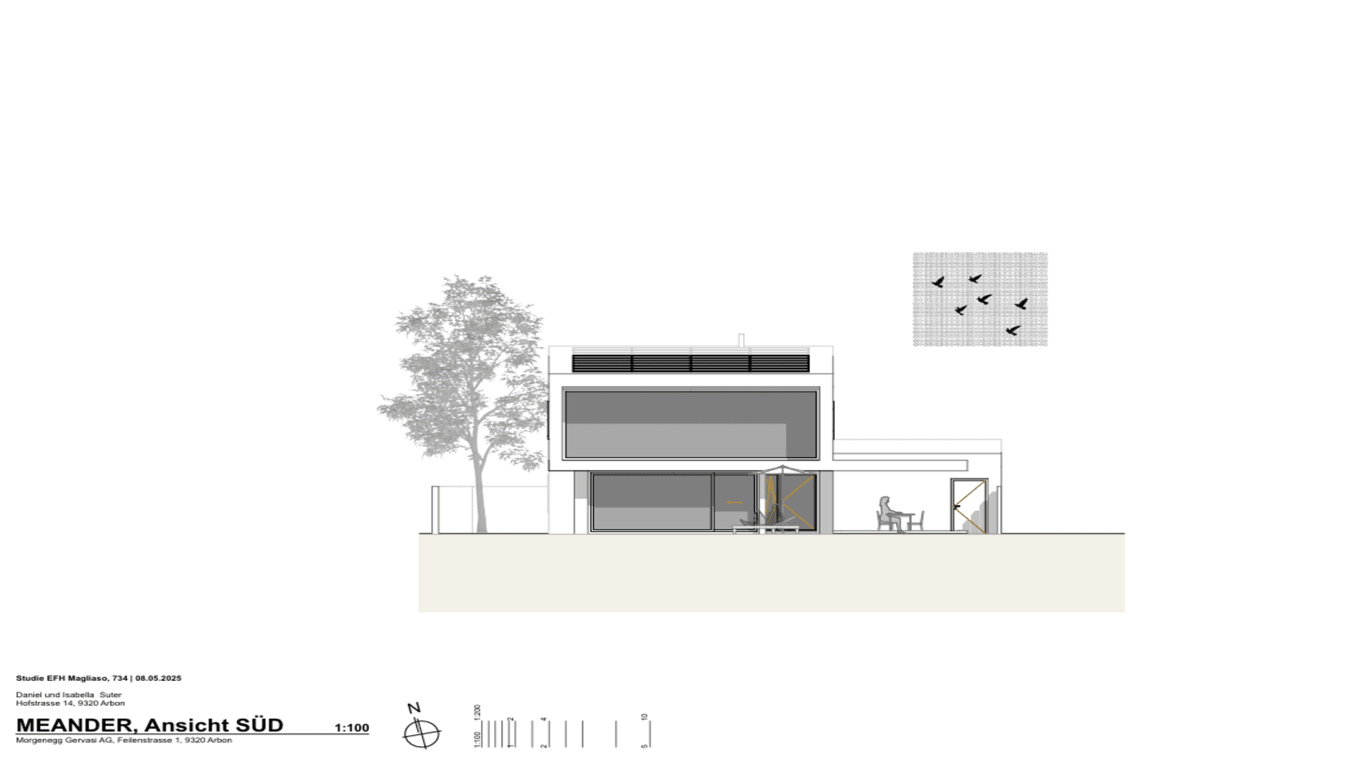 Bildbeschreibung ist nicht verfügbar